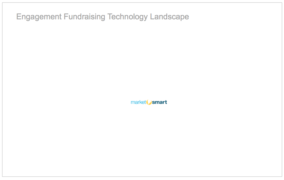 Engagement Fundraising Marketing Technology Landscape