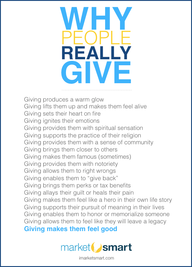 Why people really give to nonprofits