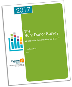 2017 Burk Donor Survey