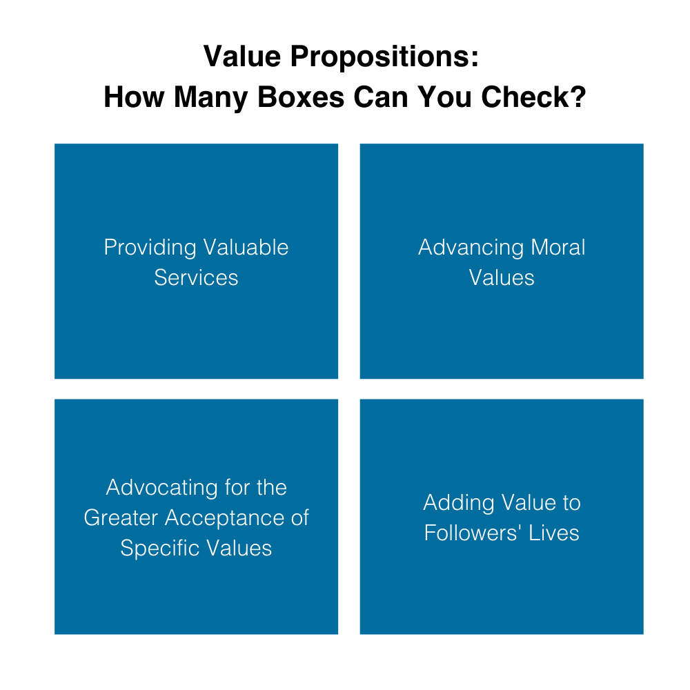 4 blue boxes with value propositions from Jim Langley
