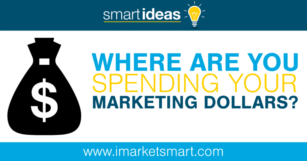 where are you spending your marketing dollars