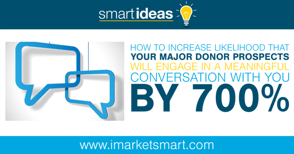 Increase conversations by 700 percent