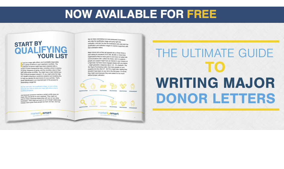 fundraising letters
