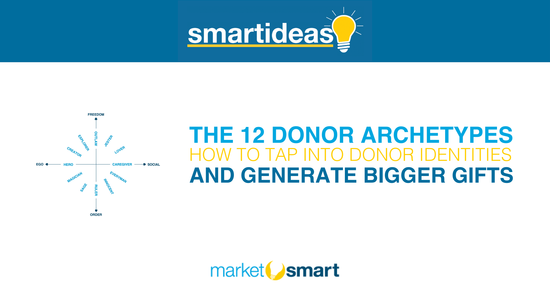 Donor Character Examples How to Activate the 12 Donor Archetypes for Major Gifts